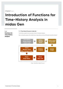 History Analysis Model Example Time-History Analysis Fundamentals | PDF