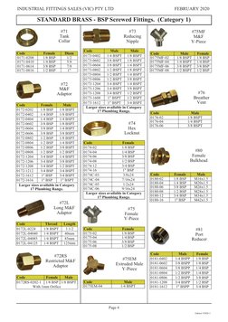 BSP Thread Dimensions and Fittings Guide | PDF | Pipe (Fluid Conveyance ...