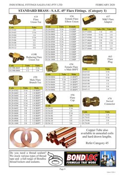 BSP Thread Dimensions and Fittings Guide | PDF | Pipe (Fluid Conveyance ...
