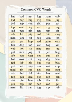 Common CVC Words
hat
bad
nut
log
yum
cub
kid
peg
rug
wig
ham
jug
bed
zap
van
six
pot
sat
top
mad
leg
vet
zig
zag
sad
pen
nip