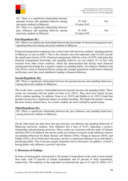 Asian Journal of Accounting and Finance 
e-ISSN: 2710-5857 | Vol. 4, No. 3, 30-43, 2022 
http://myjms.mohe.gov.my/index.php/