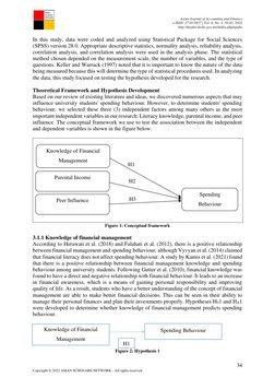 Asian Journal of Accounting and Finance 
e-ISSN: 2710-5857 | Vol. 4, No. 3, 30-43, 2022 
http://myjms.mohe.gov.my/index.php/