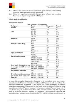 Asian Journal of Accounting and Finance 
e-ISSN: 2710-5857 | Vol. 4, No. 3, 30-43, 2022 
http://myjms.mohe.gov.my/index.php/