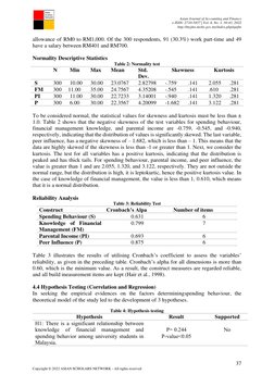 Asian Journal of Accounting and Finance 
e-ISSN: 2710-5857 | Vol. 4, No. 3, 30-43, 2022 
http://myjms.mohe.gov.my/index.php/