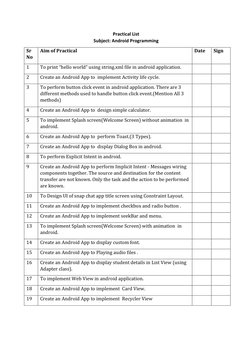 Practical List  
Subject: Android Programming  
Sr 
No 
Aim of Practical 
Date 
Sign 
1 
To print “hello world” using strin