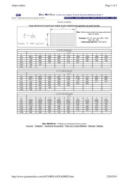 GM
Guia Metálica O mais novo e objetivo Portal de Estruturas Metálicas do Brasil !!! 
Brasil - Segunda-feira,22 de agos