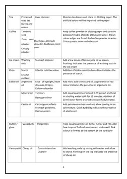 6 
 
Tea  
Processed 
used tea 
leaves and 
colour  
Liver disorder  
Moisten tea leaves and place on blotting paper. The