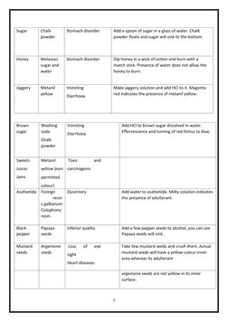 7 
 
Sugar  
Chalk 
powder  
Stomach disorder  
 Add a spoon of sugar in a glass of water. Chalk 
powder floats and sugar w
