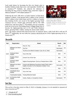 (https://en.wikipedia.org/wiki/File:Taylor_Swift_Sports_Authority_Field_05.25.18_(42328420702).jpg)Swift performing at Sport
