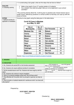 In constructing a bar graph, what are the steps that we have to follow?
EVALUATE
H. Evaluating Learning

Make a bar graph o