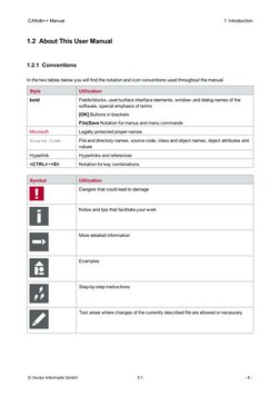 CANdb Manual EN | PDF | Computer File | Databases