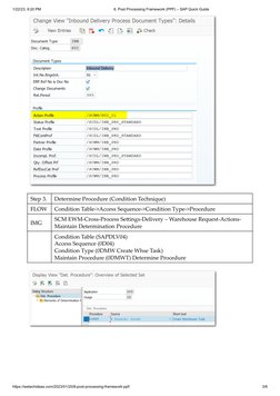 SAP PPF Framework Quick Guide | PDF | Version Control | Software ...