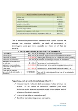 Con la información proporcionada determina qué cambio tuvieron las
cuentas  que  muestran  variación,  es  decir,  si  aume