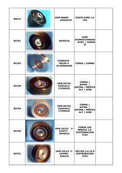 Repuestos VKM 36020 para vehículos | PDF | Renault | Fabricantes