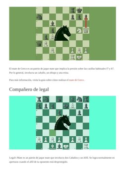 Patrones de Jaque Mate Guía Definitiva de Patrones de Mate en Ajedrez ...