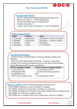 ELSAID RASHAD                                               IELTS Booklet
 
Key Facts about IELTS
 
ystem 
S
esting 
T
a