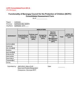 LCPC Consolidated Form 001-A
(For Barangay)
Functionality of Barangay Council for the Protection of Children (BCPC)
Consolida
