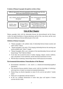 2 
 
Evolution of Human Geography through the corridors of time: 
 
Gist of the Chapter 
Human geography deals with the relat