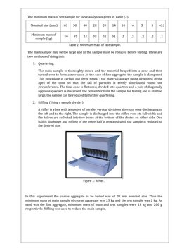 The minimum mass of test sample for sieve analysis is given in Table (2). 
Nominal size (mm) 
63 
50 
40 
28 
20 
14 
10 
6