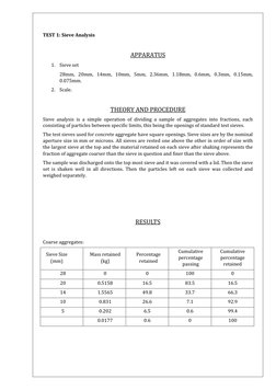 TEST 1: Sieve Analysis 
 
APPARATUS 
1. Sieve set 
28mm, 20mm, 14mm, 10mm, 5mm, 2.36mm, 1.18mm, 0.6mm, 0.3mm, 0.15mm, 
0.
