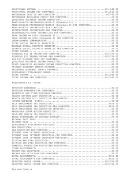 ADDITIONAL INCOME:..................................................$11,542.00
  ADDITIONAL INCOME PER COMPUTER:...........