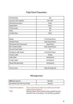 Zibo 737NG Comprehensive Checklist | PDF | Takeoff | Flap (Aeronautics)