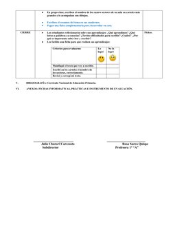 
En grupo clase, escriben el nombre de los cuatro sectores de su aula en carteles más 
grandes y lo acompañan con dibujos.

