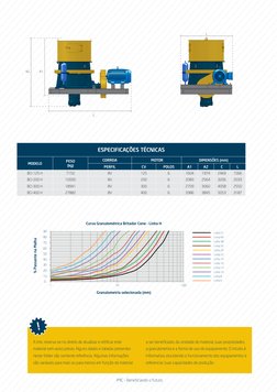 A2
A1
L
C
ESPECIFICAÇÕES TÉCNICAS
MODELO
PESO
(kg)
CORREIA
 MOTOR
DIMENSÕES (mm)
PERFIL
CV
POLOS
A1
A2
C
L
BCI-125 H
7150
8V