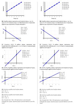 A) V(t)=3t+8
B) V(t)=8t+3
C) V(t)=6t+26
D) V(t)=8t+26
E) V(t)=2t+6
06. O gráfico abaixo representa uma função do tipo y = ax
