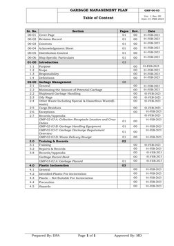 Prepared By: DPA
Page 1 of 1
Approved By: MD
GARBAGE MANAGEMENT PLAN
GMP-00-03
Table of Content
Ver: 1, Rev: 00 
Date: 01-FEB