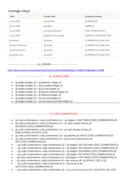 General Ledger Tables Overview | PDF