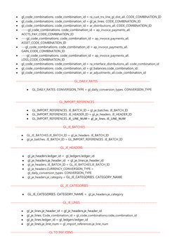 Normal Gl Listings General Ledger Tables Overview | PDF