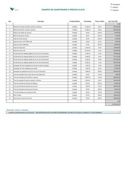 #
Item
Descrição
Unidade Medida
Quantidade
Preço Unitário
Valor total (R$)
0,00
1
Abertura de cilindro de portas, gavetas e a