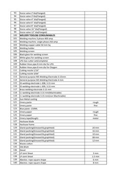 93
Sluice valve 2"dia(Flanged)
94
Sluice valve 3"dia(Flanged)
95
Sluice valve 4" dia(Flanged)
96
Sluice valve 6" dia(Flanged)