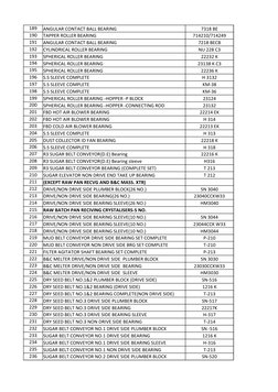 189
ANGULAR CONTACT BALL BEARING 
7318 BE
190
TAPPER ROLLER BEARING
714210/714249
191
ANGULAR CONTACT BALL BEARING 
7218 BECB