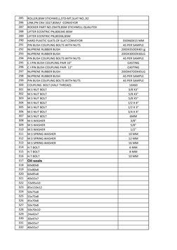 285
ROLLER,BSM STICHWELL,STD-MT,SLAT NO.,92 
286
LINK,PN CNV 1027,BSM,F -CONVEYOR
287
ROCKER PART NO.29479,BSM STICHWELL QUAL