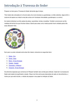 3 
 
Introduçã o ã  Trãvessã do Seder 
Preparar os itens para a Travessa do Seder demanda algum tempo.  
Três matsot são colo