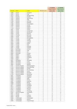 globalpriority
globalpriority
 
 
Account Customers
Retail Customers
Postcode
District
Locality
PFW Delivery Area
Delivery Sp