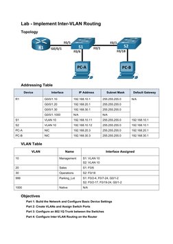 Inter-VLAN Routing Lab Setup | PDF | Computer Network | Internet ...