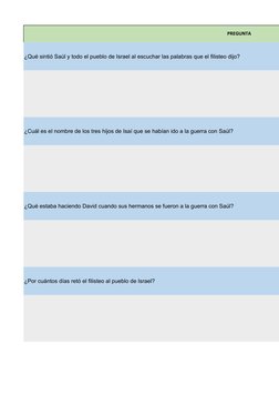 PREGUNTA
¿Qué sintió Saúl y todo el pueblo de Israel al escuchar las palabras que el filisteo dijo?
¿Cuál es el nombre de los