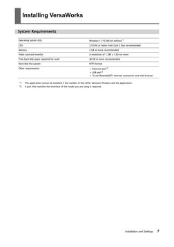 Versaworks Manual | PDF | Installation (Computer Programs) | Microsoft ...