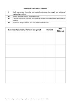 Engineer Log Book for Competency Development | PDF | Art