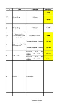 Mpa Classification Platform Structural Load Guidelines | PDF | Deformation (Engineering ...