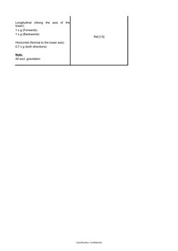Mpa Classification Platform Structural Load Guidelines | PDF | Deformation (Engineering ...