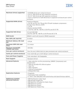 IBM FlashSystem 9500 Data Sheet | PDF