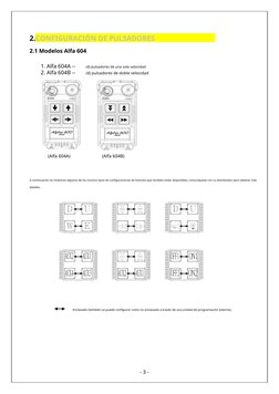 2.CONFIGURACIÓN DE PULSADORES
2.1 Modelos Alfa 604
1. Alfa 604A --
2. Alfa 604B --
(4) pulsadores de una sola velocidad
(4) p