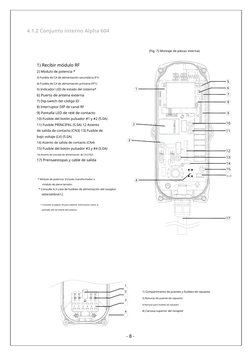 4.1.2 Conjunto interno Alpha 604
(Fig. 7) Montaje de piezas internas
1) Recibir módulo RF
2) Módulo de potencia *
3) Fusible