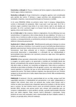 Construtiva a vibração 1: Possui o intelecto de forma original e desenvolvido com a
mente sagaz, criativa e expressiva. 
Dest