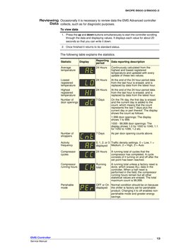 13
SKOPE B600-2/B600G-2
EMS Controller
Service Manual
Reviewing
Data
Occasionally it is necessary to review data the EMS Adva