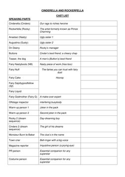 Cinderella Rockerfella Cast and Script | PDF | Cinderella